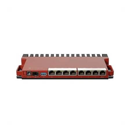 MikroTik L009UiGS-RM Router 8xGbE 1xSFP 1xUSB